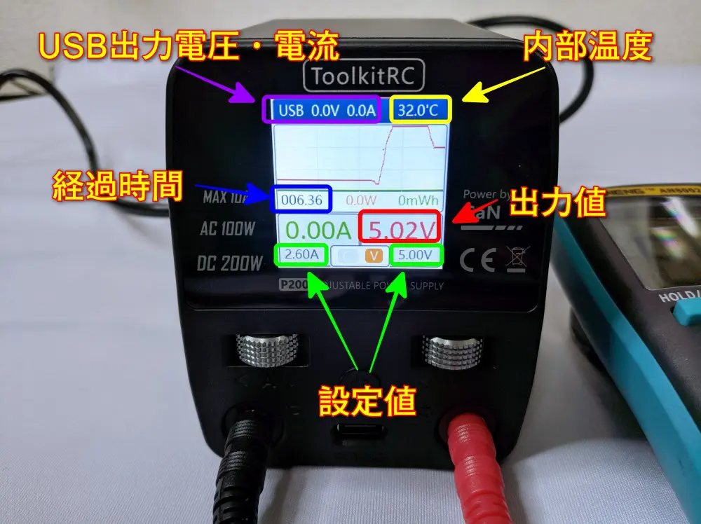 レビュー：ToolkitRC P200 ミニ パワー電源